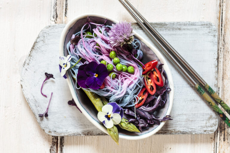 Home The Growth Distillery